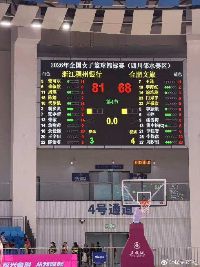 全国女篮锦标赛第十日综述：五到八名排名出炉封面