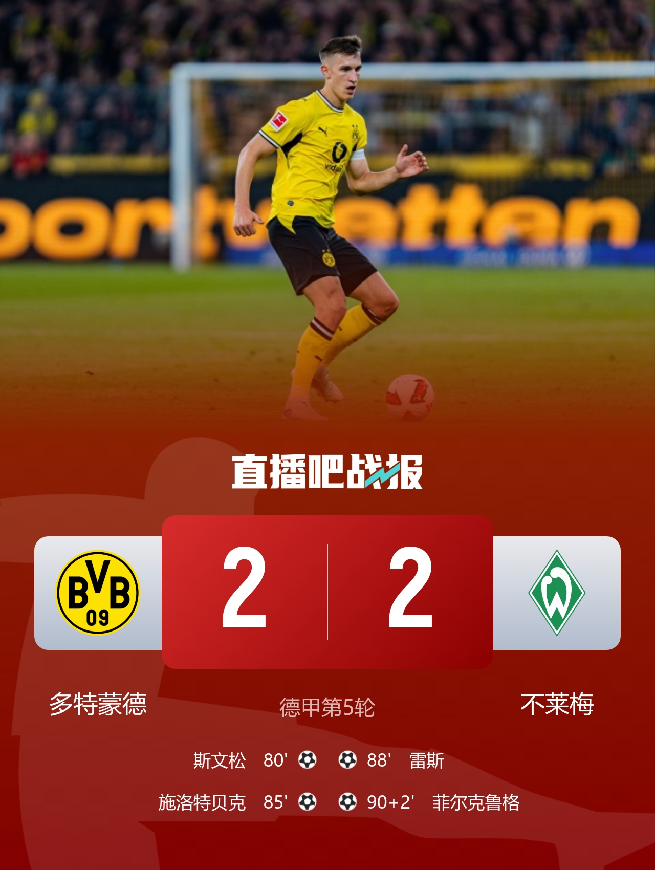 先赛3分领跑！多特2-2遭不莱梅绝平 斯文松破门施洛特贝克建功封面
