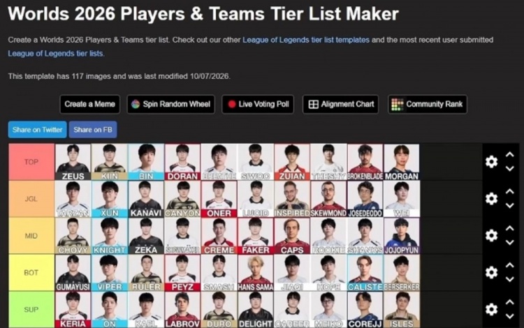 C9教练排S16各位置:Wei垫底打野 Bin上单第三 BLG其余人全部第二封面