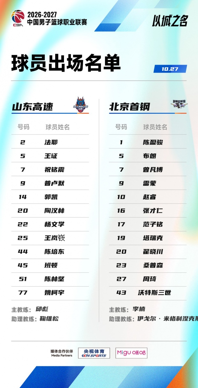 山东VS北京大名单:周琦、曾凡博、赵睿齐登场 高诗岩继续缺阵封面