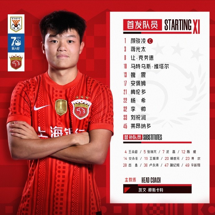 2026中国足协杯第6轮，山东泰山vs上海海港 ，海港今日首发名单封面