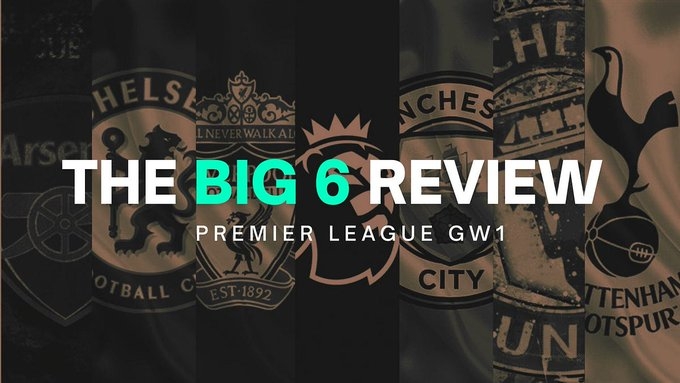 英超Big6首轮战绩：枪|车|城开门红 利物浦绝平 曼联爆冷热刺惨败封面