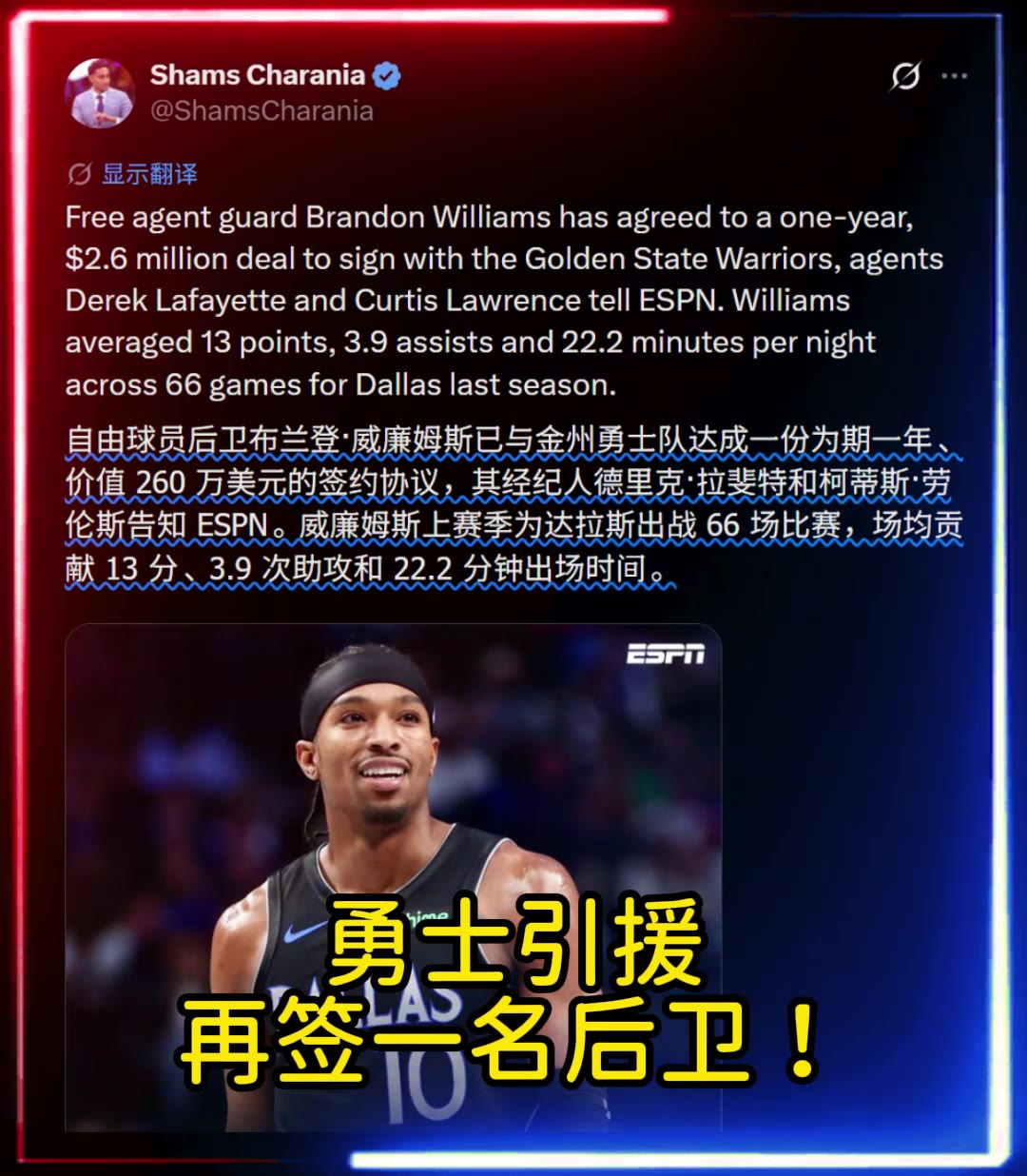 后卫+1🔥勇士底薪签下布兰登·威廉姆斯！上赛季场均13分！封面