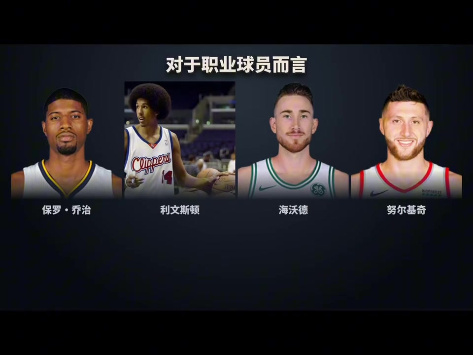 经历重大伤病后浴火重生球员！乔治海沃德利文斯顿弩机封面