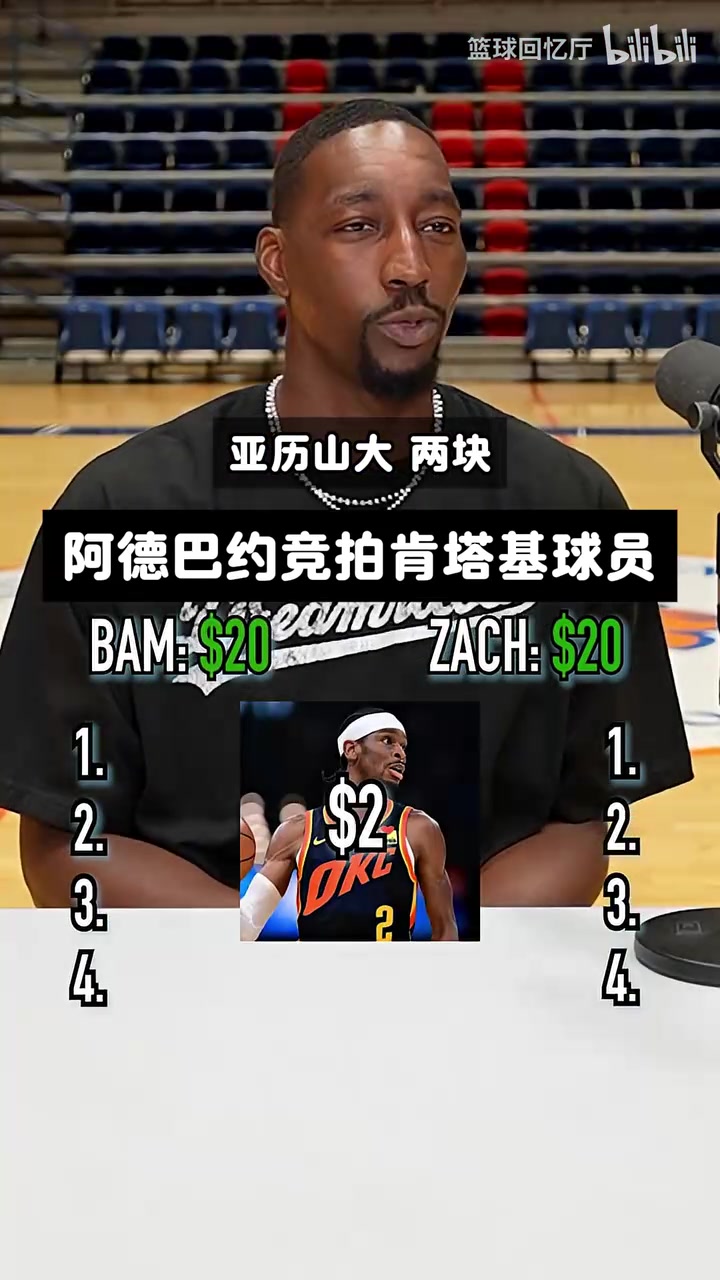 拍卖球员小游戏！阿德巴约觉得SGA只值三美元？封面