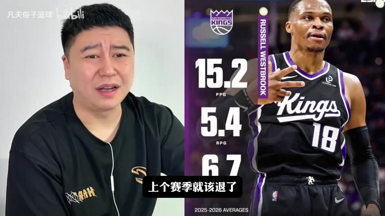 大史:威少上赛季就该退役了,10月和国王签的无保障底薪!封面