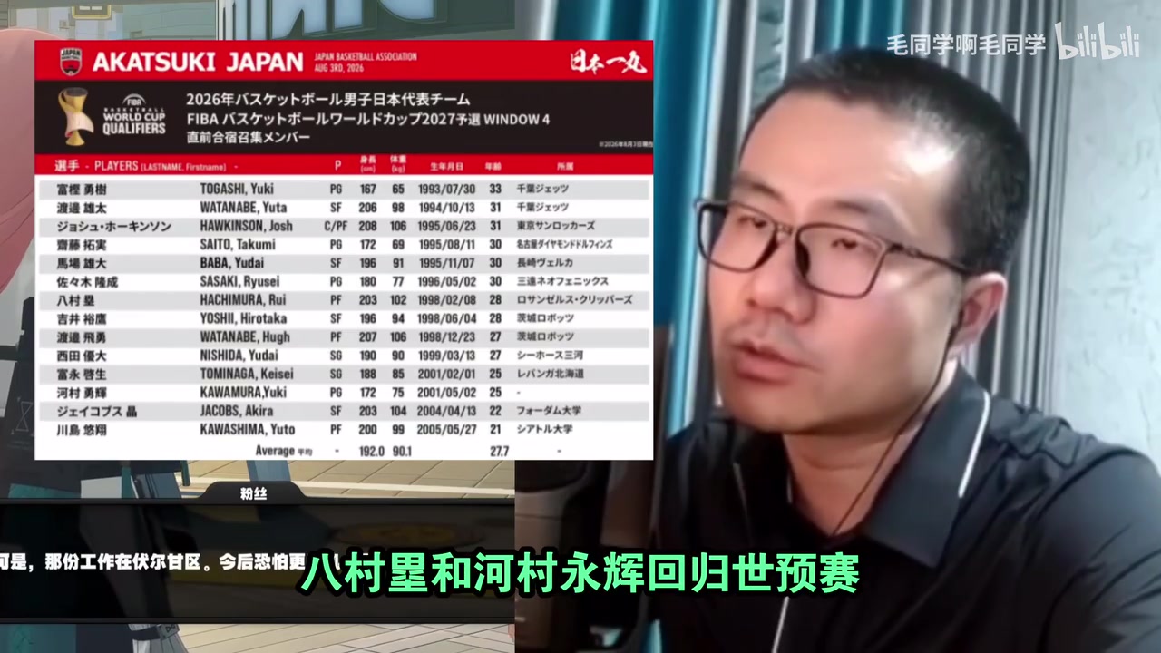 徐静雨锐评八村塁河村永辉回归世预赛🤔封面