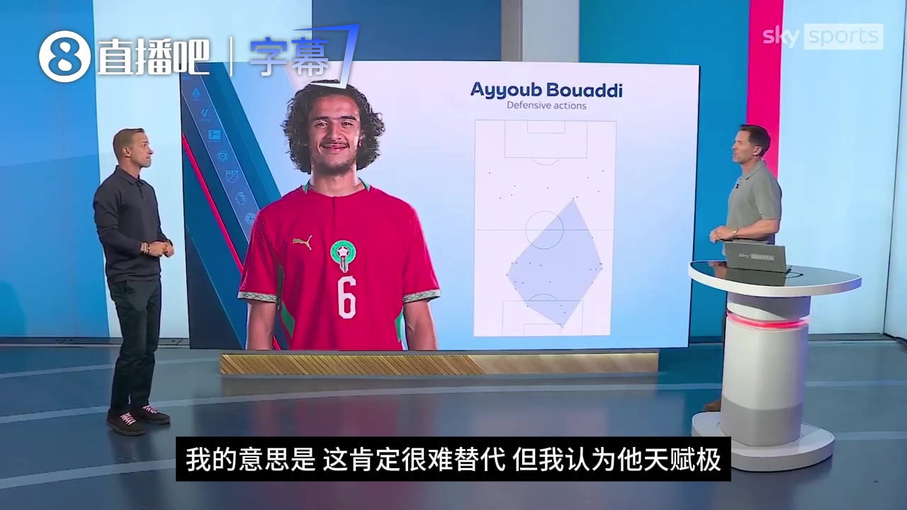 下一个罗德里❓️天空体育:布阿迪有成为金球先生潜力,但还年轻封面