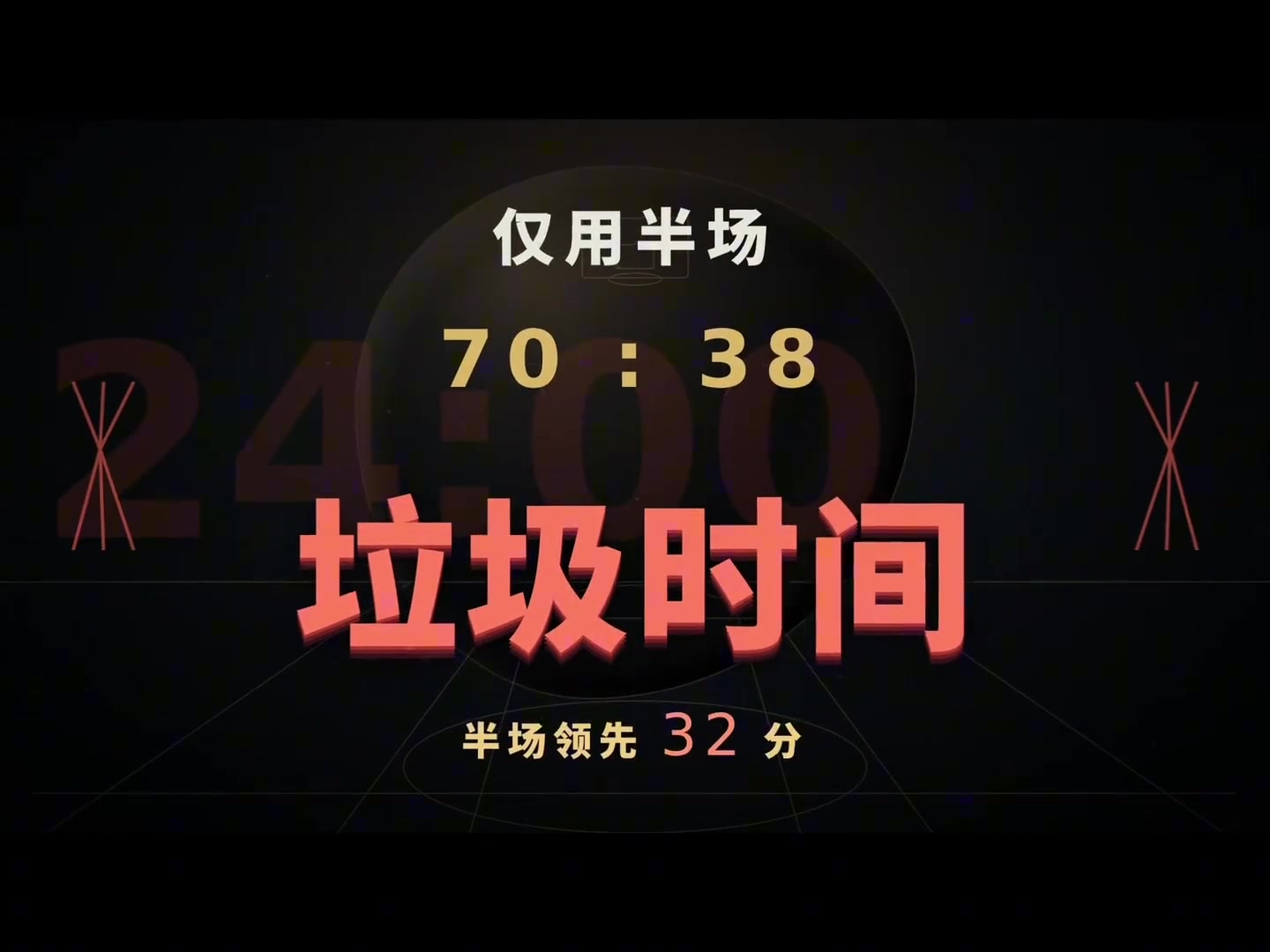 火箭的进攻太顺畅了，仅用半场就把比赛打到进入垃圾时间。封面