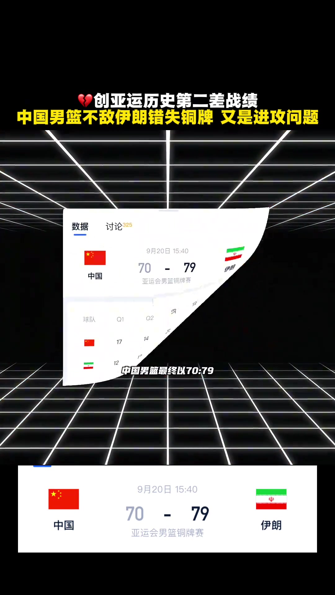 再度失利！中国男篮不敌伊朗错失铜牌 😔😔封面