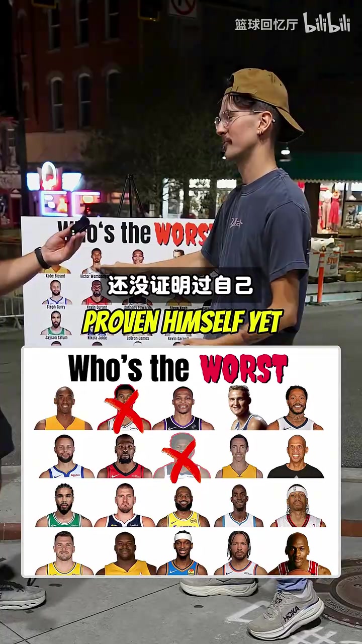 巨星大逃杀！街头创意采访：谁是这里的最差球员？封面