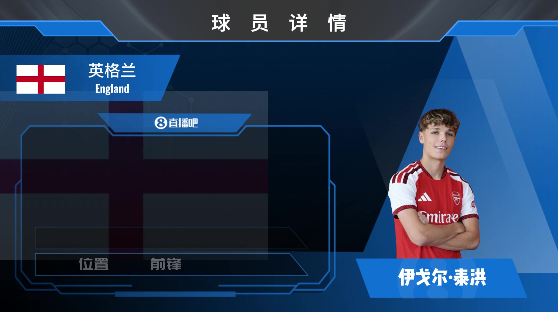 投资未来!阿森纳新签的小将伊戈尔·泰洪什么水平?封面
