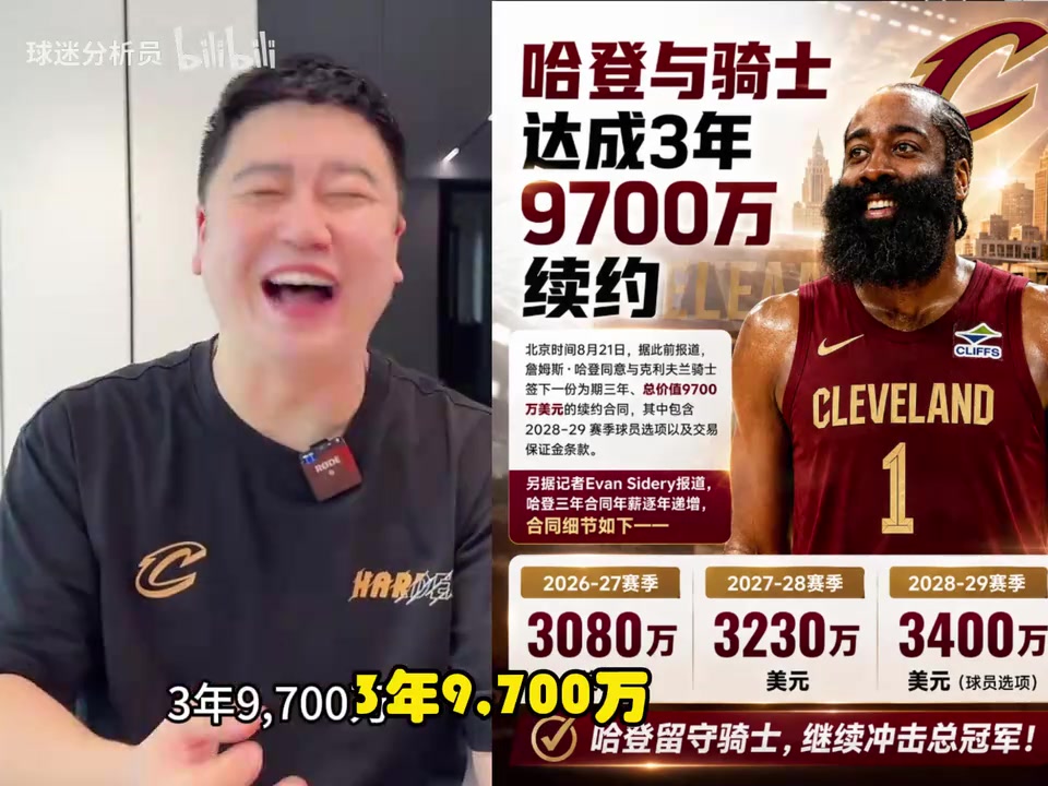 哈登3年9700万续约骑士!大史:下赛季骑士依旧是黑马!🤠封面