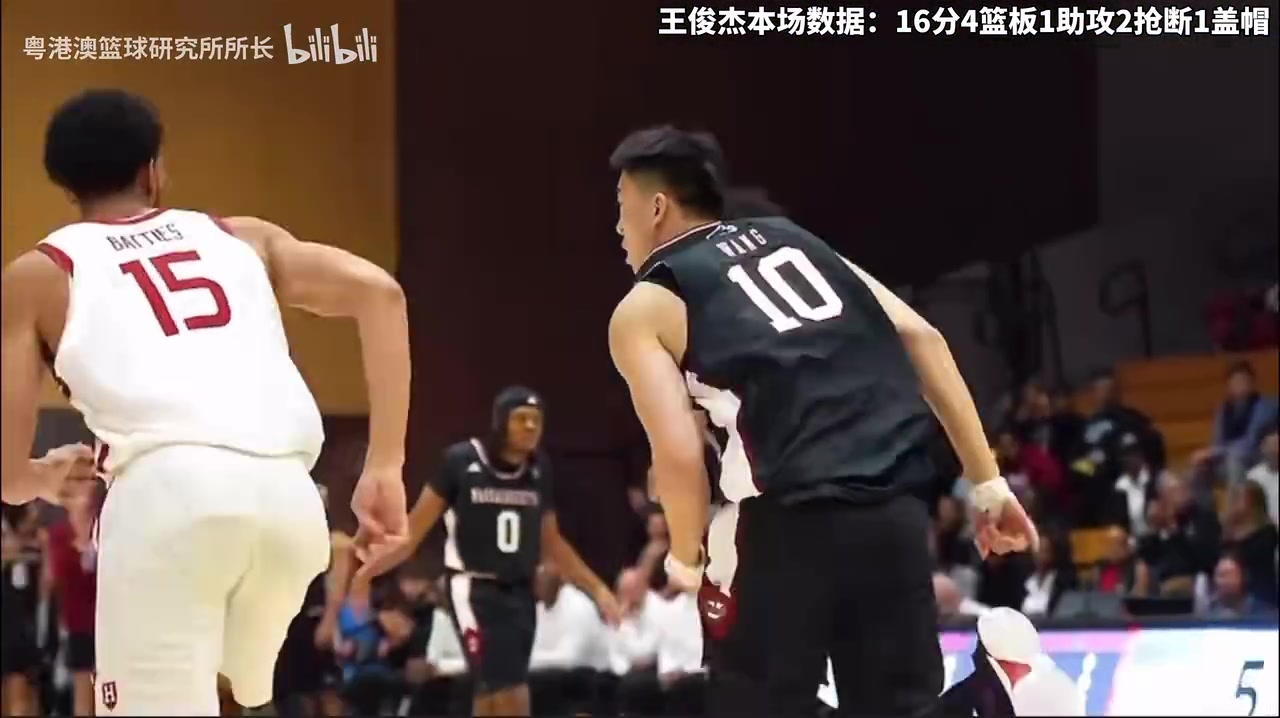 跳投美如画!王俊杰NCAA季前赛16分4篮板率队取胜封面