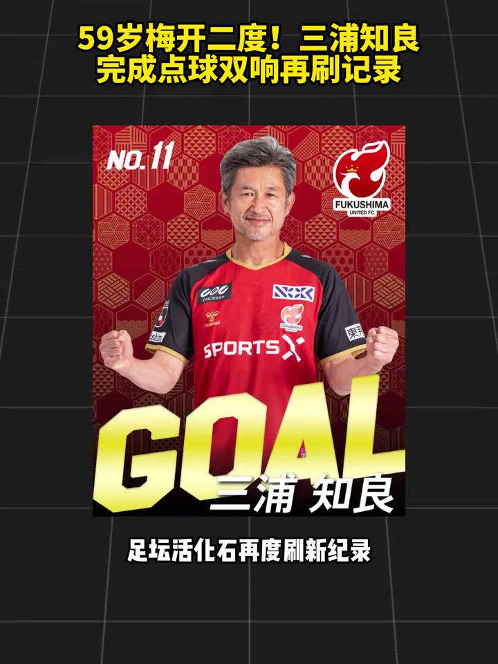 59岁梅开二度！三浦知良完成点球双响再刷记录！封面